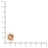 Store Mini-Couronne De Plumes Couronnes