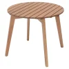 New Table D'Appoint D'Exterieur Eva Meubles De Jardin & De Balcon