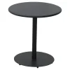 Cheap Table De Bistrot D'Exterieur David Meubles De Jardin & De Balcon