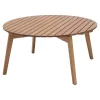 Flash Sale Table De Salon D'Exterieur Eva Meubles De Jardin & De Balcon